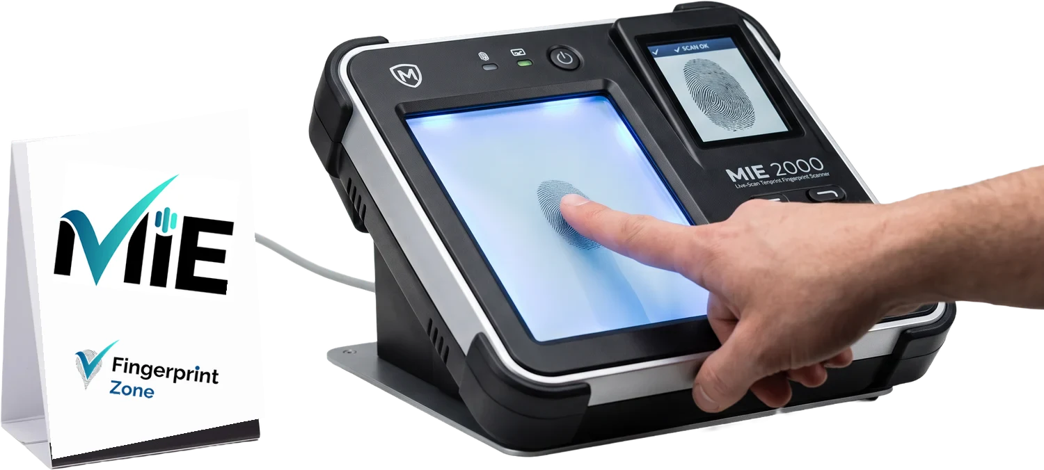 Fingerprint and identity verification